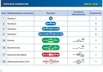 Детская подготовка к школе