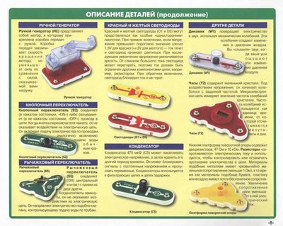 Готовимся к школе изучаем буквы Готовимся к школе изучаем буквы