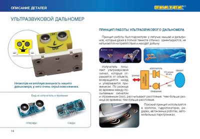 Говорящая ручка Знаток инструкция Говорящая ручка Знаток инструкция