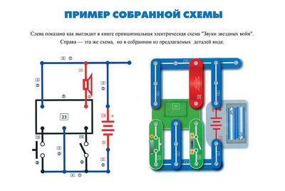 Магазин развивающих игрушек Магазин развивающих игрушек