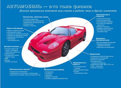 Наборы для детей Наборы для детей