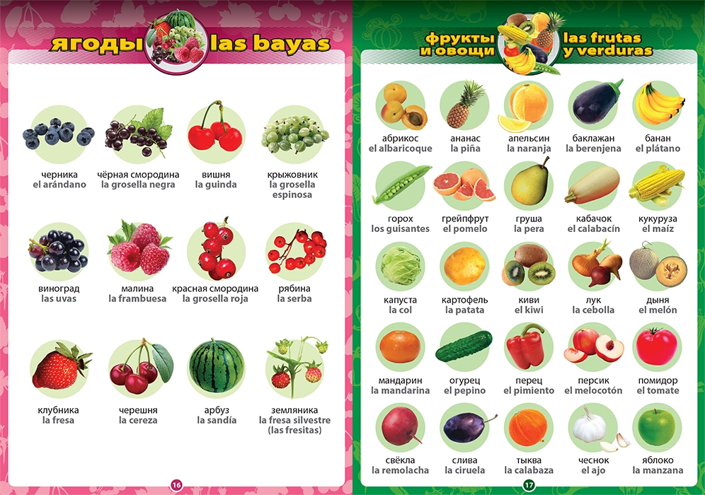 Какой фрукт на букву и. Фрукты названия. Названия фруктов по испански. Овощи и фрукты названия. Фрукты на испанском языке.