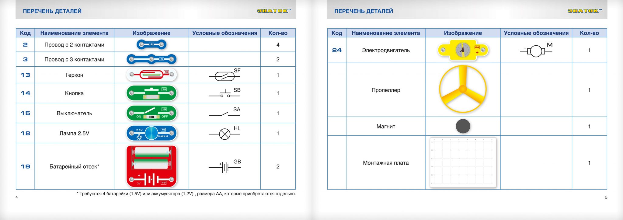 Инструкция знаток схемы