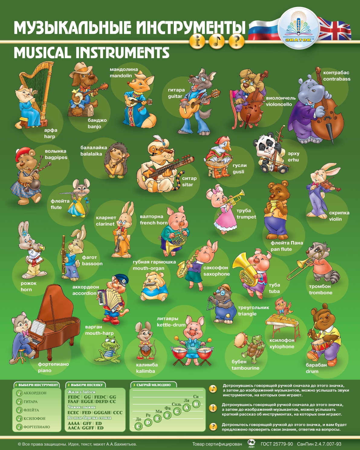 Плакат Музыкальные инструменты