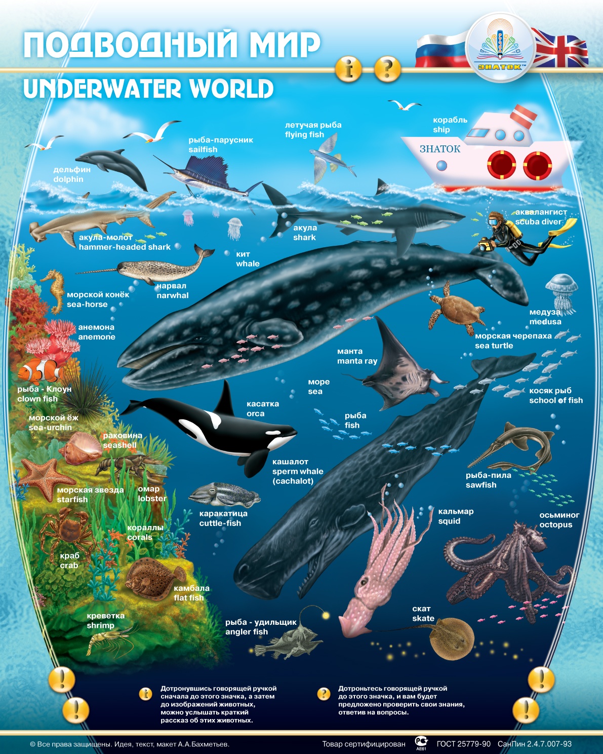 Плакат Подводный мир